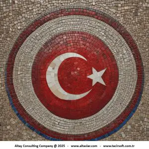 doing business in Türkiye