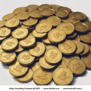 Halka açık şirketlerde kar dağıtımı